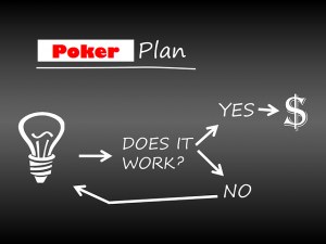 7 elementos da lucratividade no poker